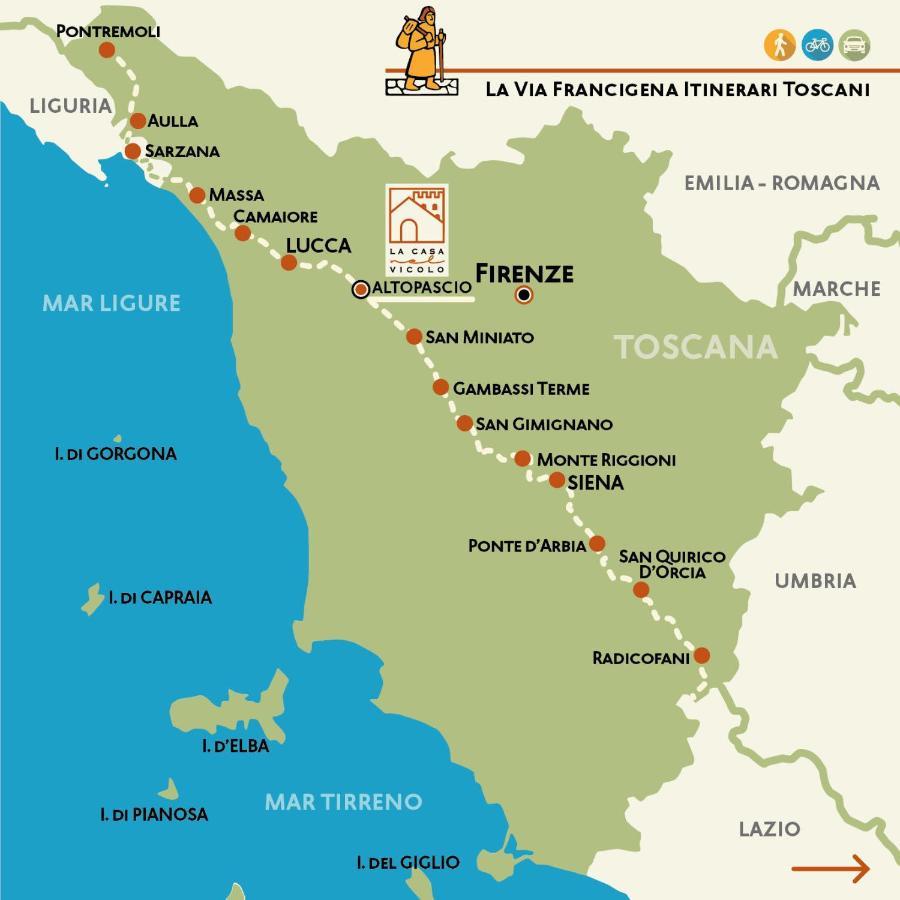 La Casa Nel Vicolo Apartamento Altopascio